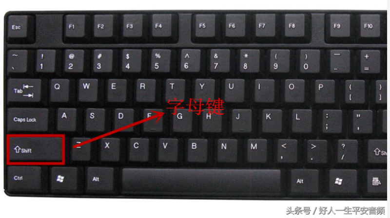 键盘上大小写字母切换是哪个键（电脑键盘大小写按键示意图）