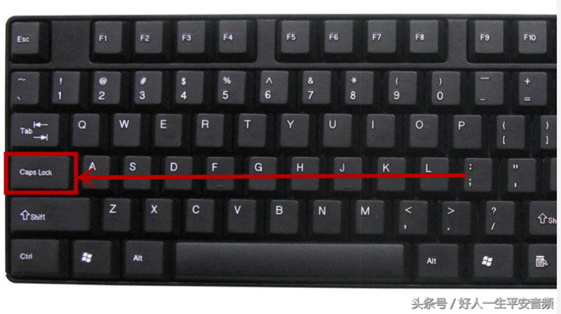 键盘上大小写字母切换是哪个键（电脑键盘大小写按键示意图）