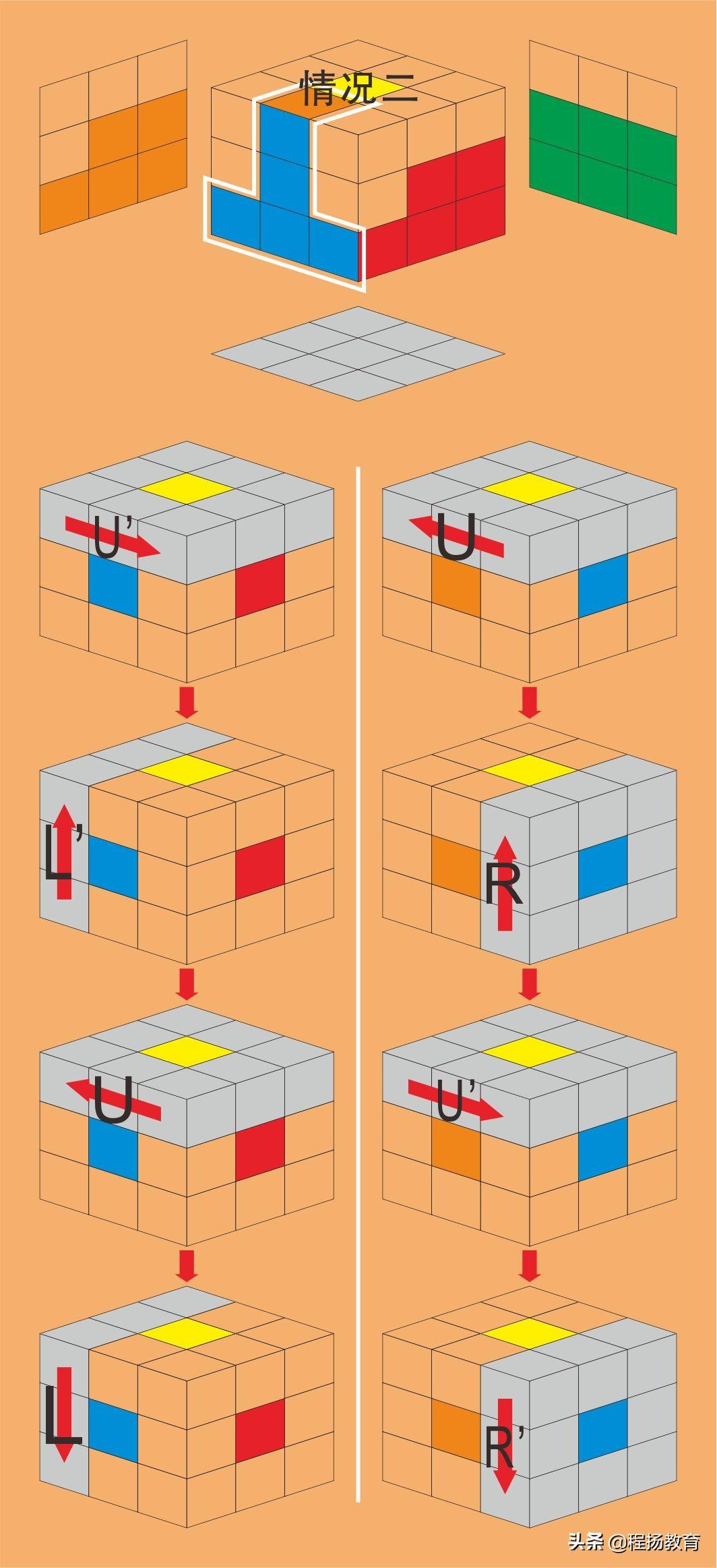 图解魔术手法教学图片