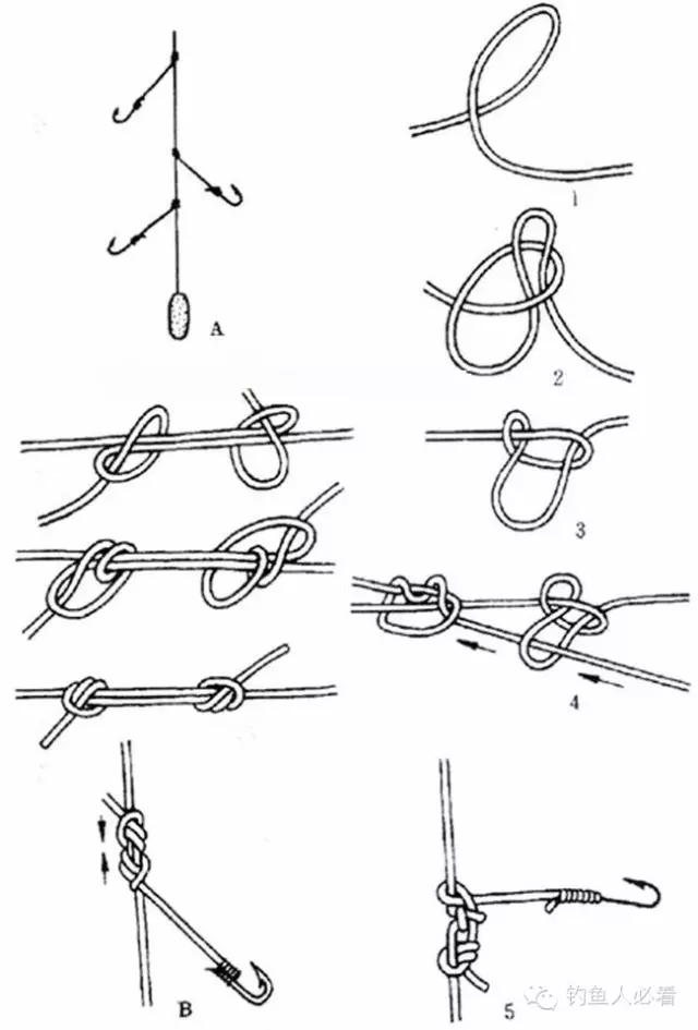 图解串钩的绑法大全(高手勿进!